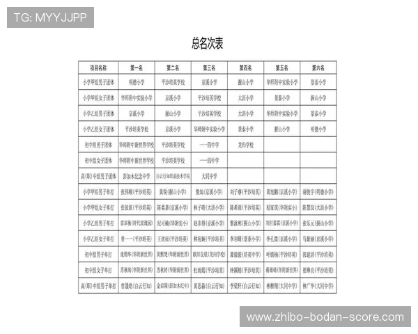 开云波胆赔率高吗彩票与数字高频玩法防骗避坑指南